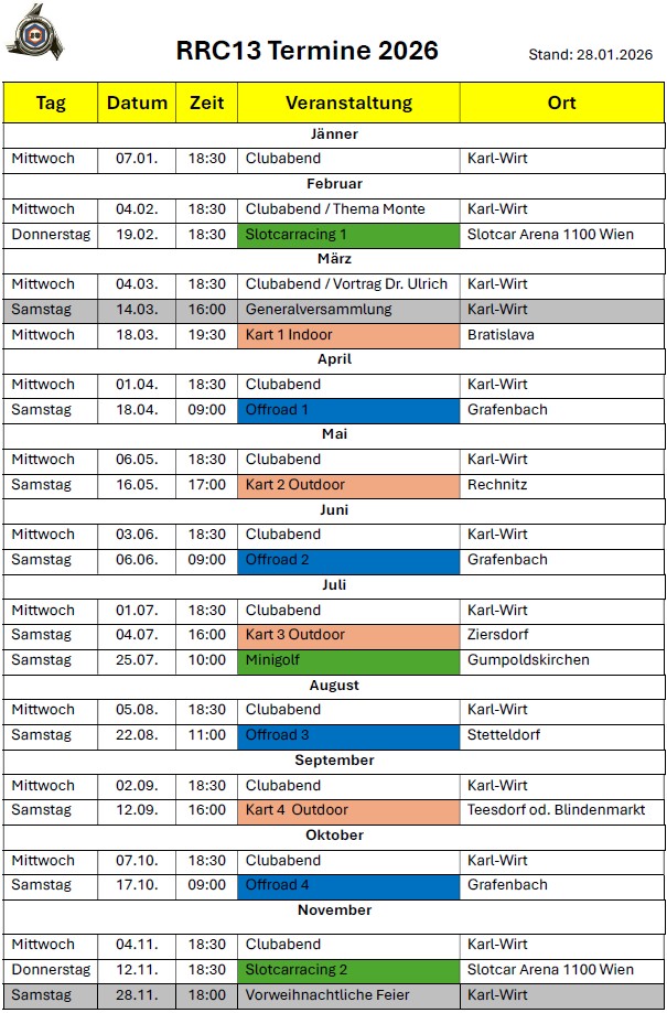RRC13-Termine 2026 per 28.1.2026
